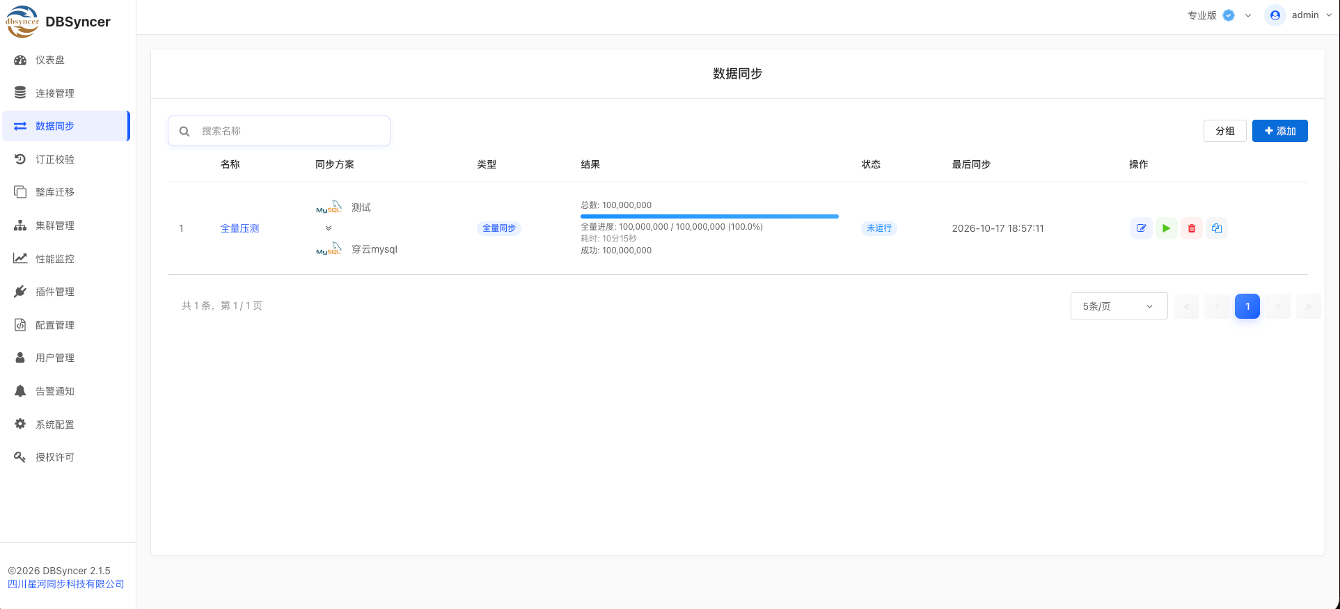 全量压测：1 亿条数据耗时 10 分 15 秒